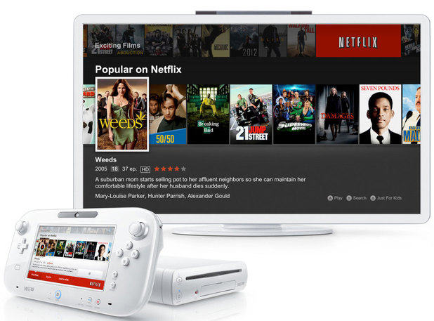 Wii U Netflix